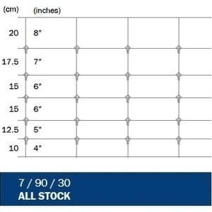 Southern Wire Flexiwire - Medium Tensile (2.5 mm Wire & 1500 m